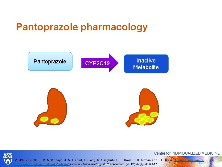 Pantoprazole pharmacology Pantoprazole CYP 2 C 19 Inactive Metabolite Center for INDIVIDUALIZED MEDICINE M.