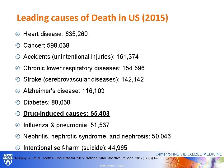 Leading causes of Death in US (2015) Heart disease: 635, 260 Cancer: 598, 038