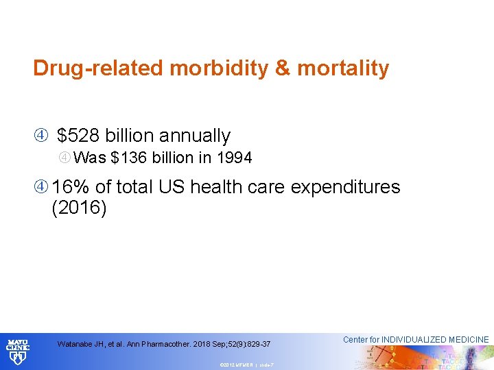 Drug-related morbidity & mortality $528 billion annually Was $136 billion in 1994 16% of