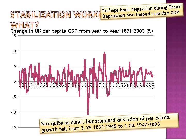 on during Great Perhaps bank regulati abilize GDP st d e lp e h