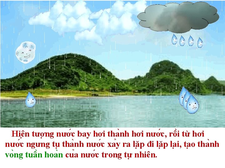 Hiê n tươ ng nươ c bay hơi tha nh hơi nươ c, rô