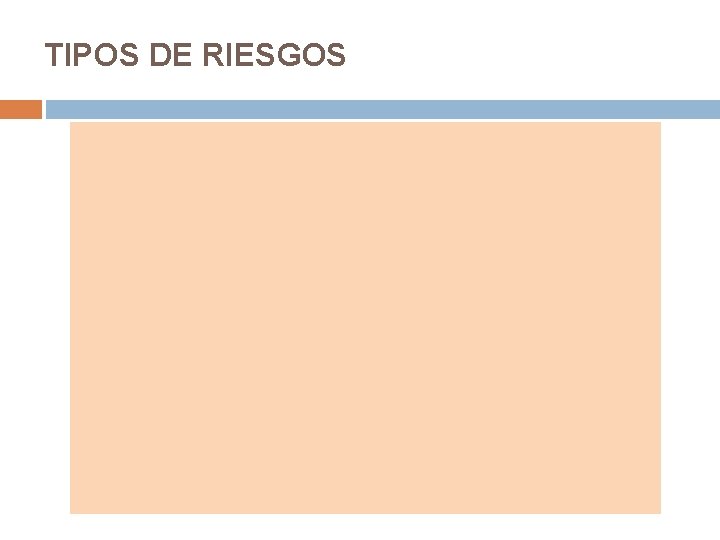 TIPOS DE RIESGOS TIPOS DE RIESGOS