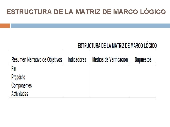 ESTRUCTURA DE LA MATRIZ DE MARCO LÓGICO ESTRUCTURA DE LA MATRIZ DE MARCO LÓGICO