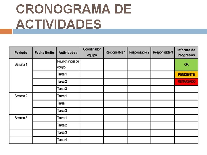 CRONOGRAMA DE ACTIVIDADES CRONOGRAMA DE ACTIVIDADES