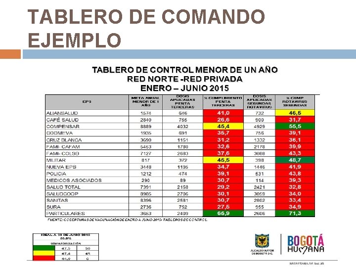 TABLERO DE COMANDO EJEMPLO TABLERO DE COMANDO EJEMPLO