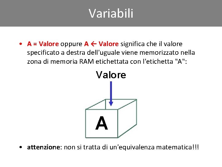 Click to edit. Variabili Master title style • A = Valore oppure A ←