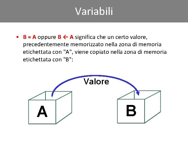 Click to edit. Variabili Master title style • B = A oppure B ←