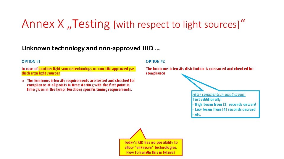 Annex X „Testing [with respect to light sources]“ Unknown technology and non-approved HID …