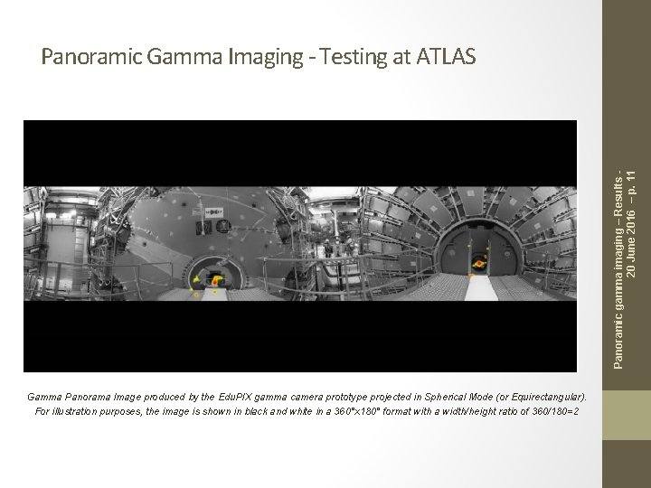 Panoramic gamma imaging – Results 20 June 2016 – p. 11 Panoramic Gamma Imaging Panoramic gamma imaging – Results 20 June 2016 – p. 11 Panoramic Gamma Imaging