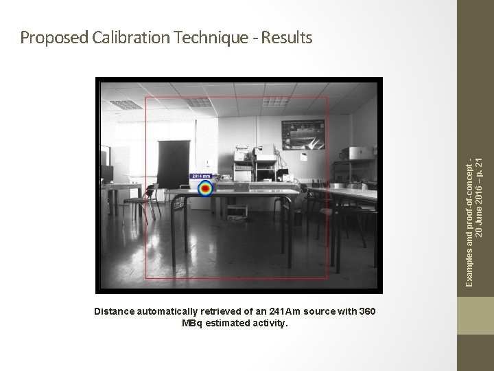 Examples and proof-of-concept 20 June 2016 – p. 21 Proposed Calibration Technique - Results Examples and proof-of-concept 20 June 2016 – p. 21 Proposed Calibration Technique - Results
