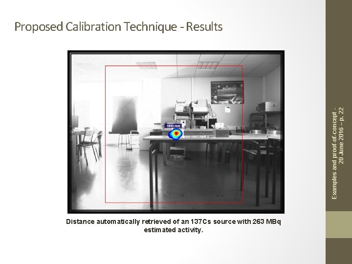 Examples and proof-of-concept 20 June 2016 – p. 22 Proposed Calibration Technique - Results Examples and proof-of-concept 20 June 2016 – p. 22 Proposed Calibration Technique - Results