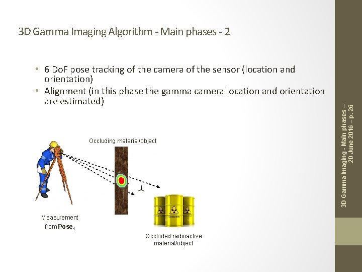 • 6 Do. F pose tracking of the camera of the sensor (location • 6 Do. F pose tracking of the camera of the sensor (location