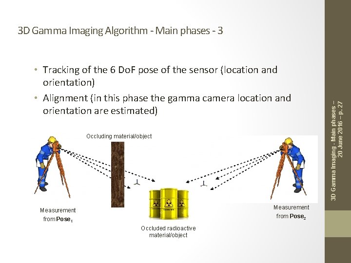 • Tracking of the 6 Do. F pose of the sensor (location and • Tracking of the 6 Do. F pose of the sensor (location and