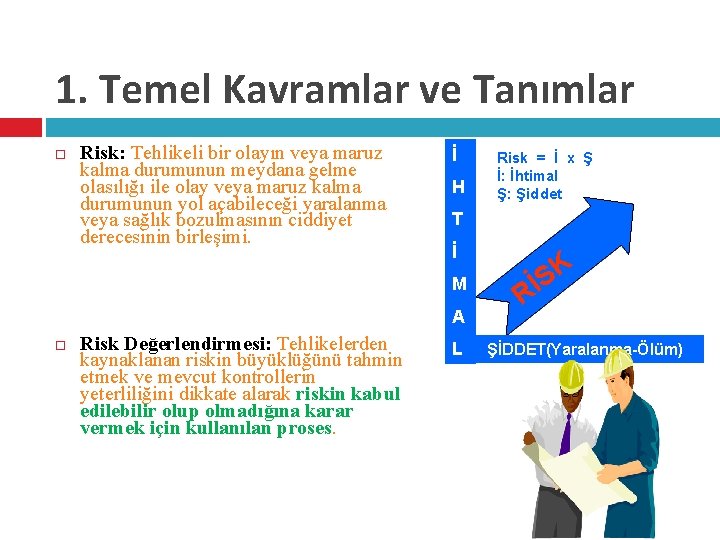 1. Temel Kavramlar ve Tanımlar Risk: Tehlikeli bir olayın veya maruz kalma durumunun meydana