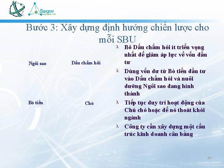 Bước 3: Xây dựng định hướng chiến lược cho mỗi SBU Ngôi sao Dấu Bước 3: Xây dựng định hướng chiến lược cho mỗi SBU Ngôi sao Dấu
