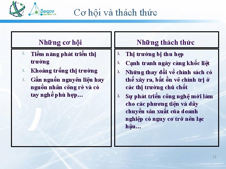 Cơ hội và thách thức Những cơ hội Tiềm năng phát triển thị trường Cơ hội và thách thức Những cơ hội Tiềm năng phát triển thị trường