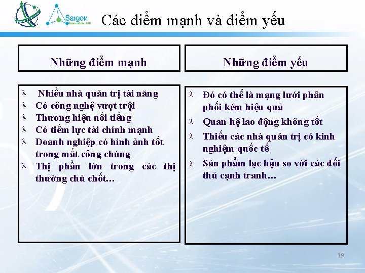 Các điểm mạnh và điểm yếu Những điểm mạnh Nhiều nhà quản trị tài Các điểm mạnh và điểm yếu Những điểm mạnh Nhiều nhà quản trị tài