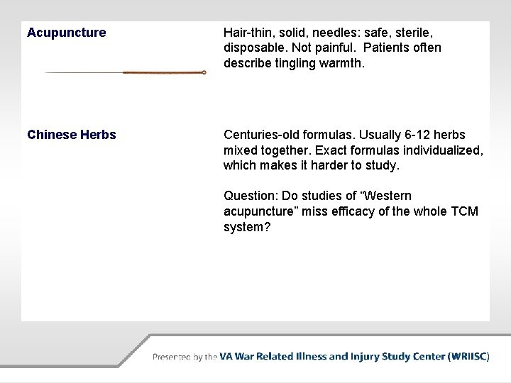 Acupuncture Hair-thin, solid, needles: safe, sterile, disposable. Not painful. Patients often describe tingling warmth.