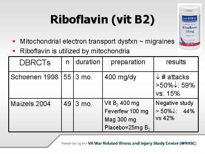 Riboflavin (vit B 2) § Mitochondrial electron transport dysfxn ~ migraines § Riboflavin is