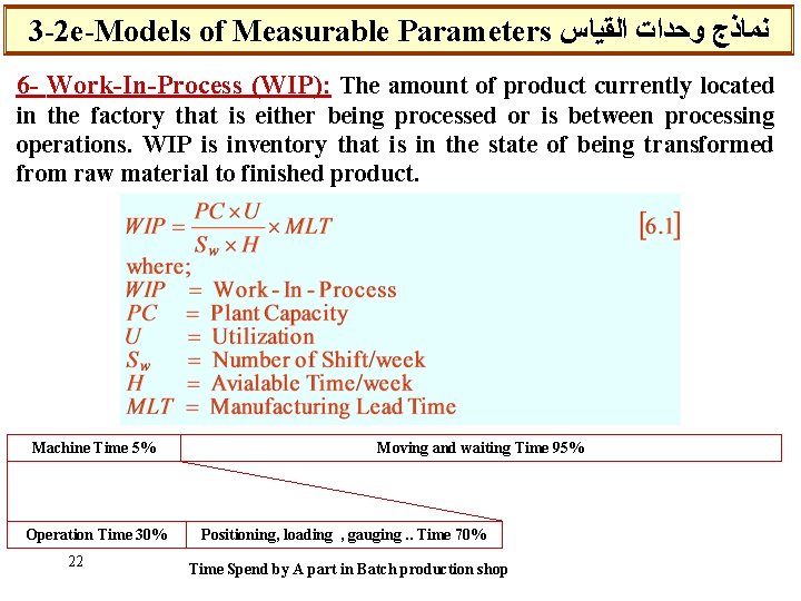 3 -2 e-Models of Measurable Parameters ﻧﻤﺎﺫﺝ ﻭﺣﺪﺍﺕ ﺍﻟﻘﻴﺎﺱ 6 - Work-In-Process (WIP): The