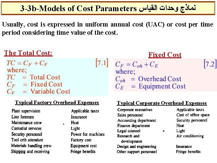 3 -3 b-Models of Cost Parameters ﻧﻤﺎﺫﺝ ﻭﺣﺪﺍﺕ ﺍﻟﻘﻴﺎﺱ Usually, cost is expressed in