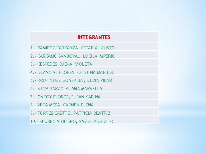 INTEGRANTES 1. - RAMIREZ CARRANZA, CESAR AUGUSTO 2. - CARCAMO SANDOVAL, LUCILA IMPERIO 3.