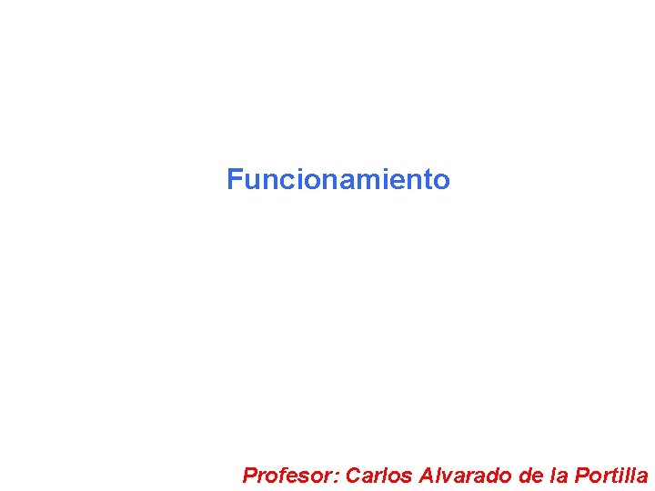 Funcionamiento Profesor: Carlos Alvarado de la Portilla 