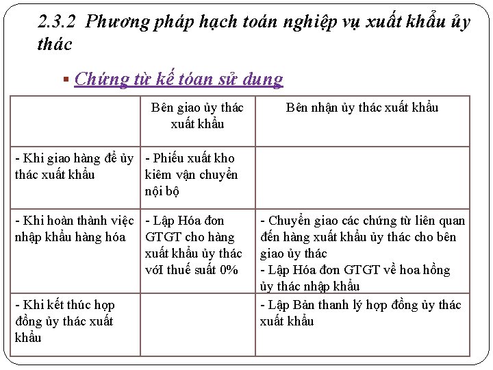 2. 3. 2 Phương pháp hạch toán nghiệp vụ xuất khẩu ủy thác §