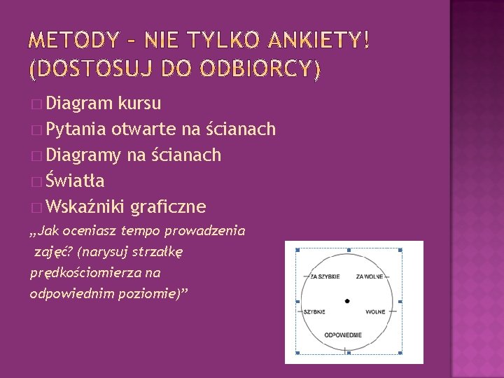 � Diagram kursu � Pytania otwarte na ścianach � Diagramy na ścianach � Światła