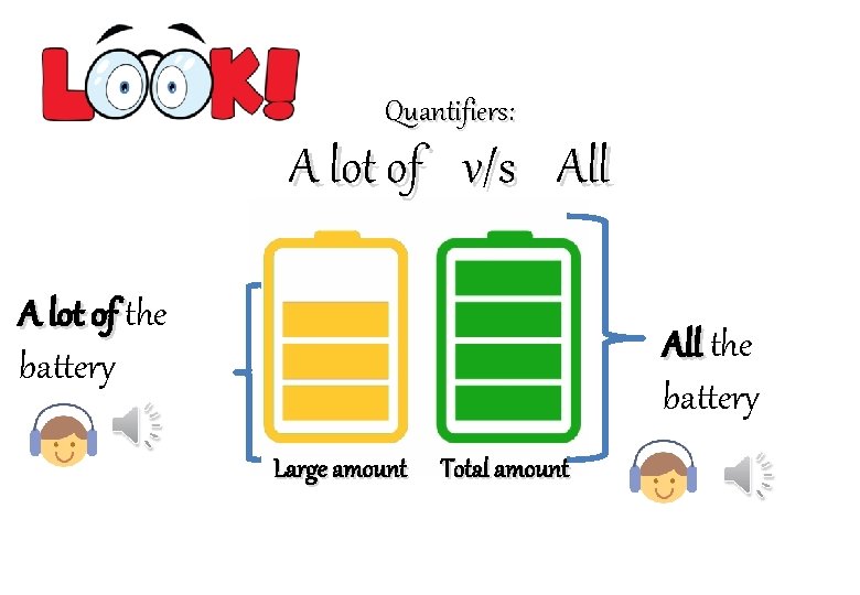 Quantifiers: A lot of v/s All A lot of the battery All the battery