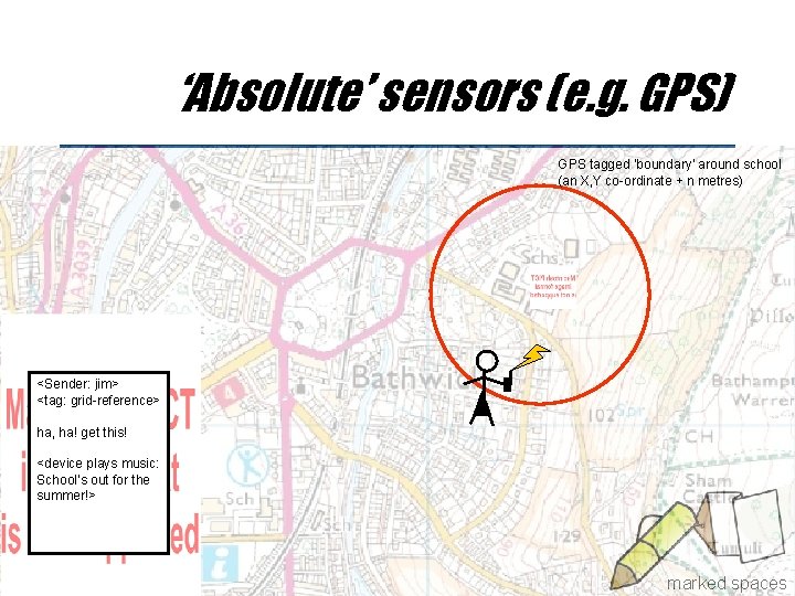 ‘Absolute’ sensors (e. g. GPS) GPS tagged ‘boundary’ around school (an X, Y co-ordinate