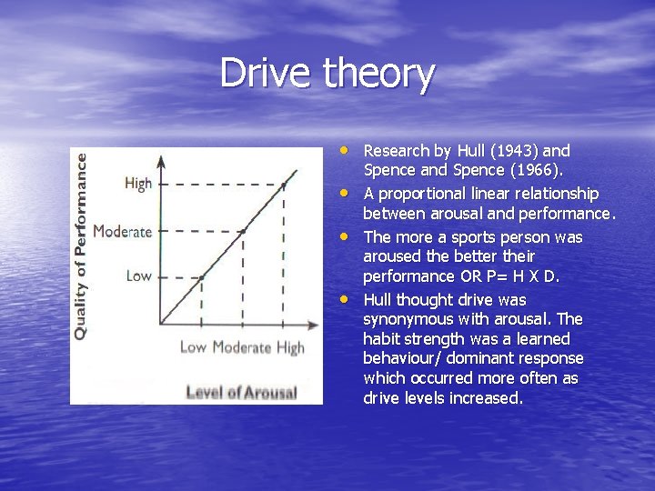 Drive theory • Research by Hull (1943) and • • • Spence and Spence