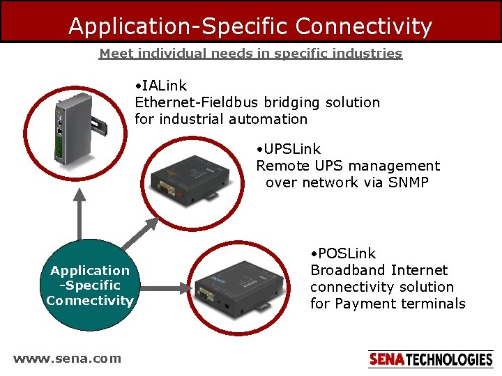 Application-Specific Connectivity Meet individual needs in specific industries • IALink Ethernet-Fieldbus bridging solution for