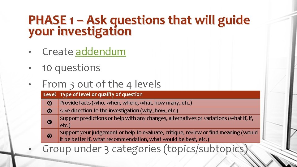PHASE 1 – Ask questions that will guide your investigation Create addendum • 10