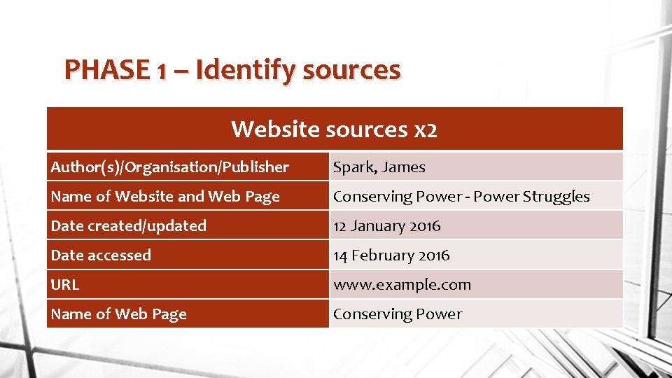 PHASE 1 – Identify sources Website sources x 2 Author(s)/Organisation/Publisher Spark, James Name of