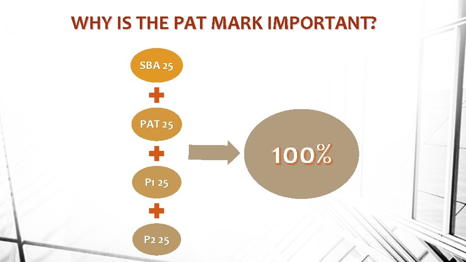 WHY IS THE PAT MARK IMPORTANT? SBA 25 PAT 25 100% P 1 25