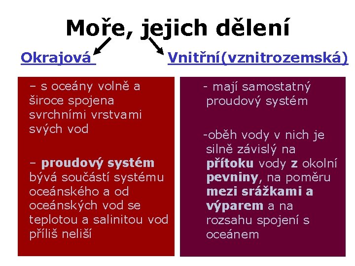 Moře, jejich dělení Okrajová Vnitřní(vznitrozemská) – s oceány volně a široce spojena svrchními vrstvami