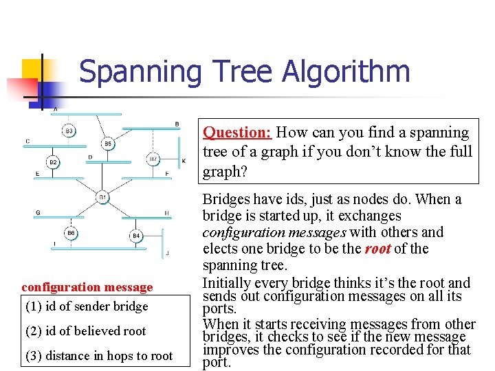 Spanning Tree Algorithm Question: How can you find a spanning tree of a graph