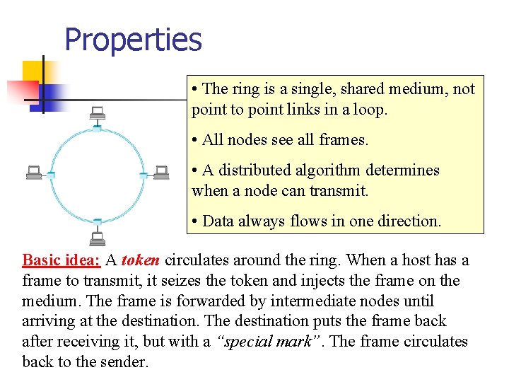 Properties • The ring is a single, shared medium, not point to point links