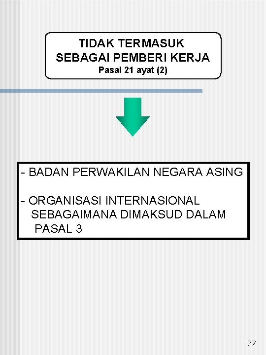 TIDAK TERMASUK SEBAGAI PEMBERI KERJA Pasal 21 ayat (2) - BADAN PERWAKILAN NEGARA ASING