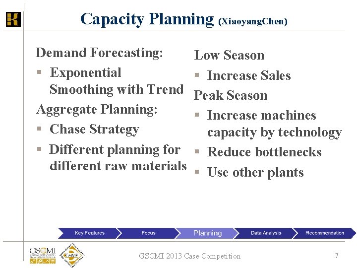 Capacity Planning (Xiaoyang. Chen) Demand Forecasting: § Exponential Smoothing with Trend Aggregate Planning: §