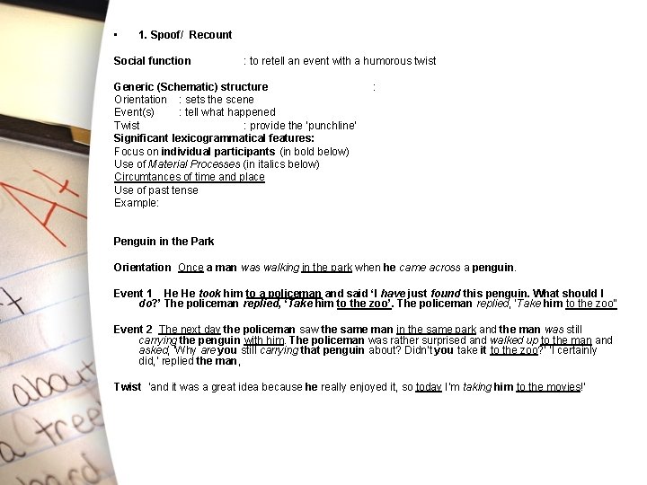 Text Types Disampaikan Dalam Pelatihan Menulis Teks Bahasa