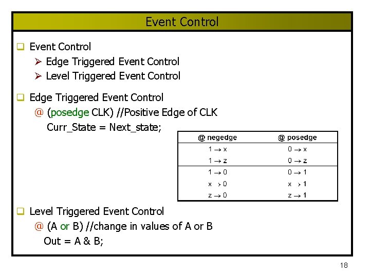 Event Control q Event Control Ø Edge Triggered Event Control Ø Level Triggered Event