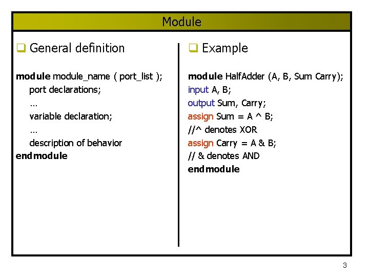 Module q General definition q Example module_name ( port_list ); port declarations; … variable