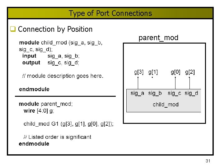 Type of Port Connections q Connection by Position parent_mod 31 