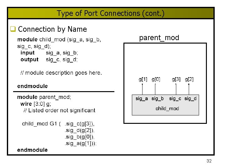 Type of Port Connections (cont. ) q Connection by Name parent_mod 32 