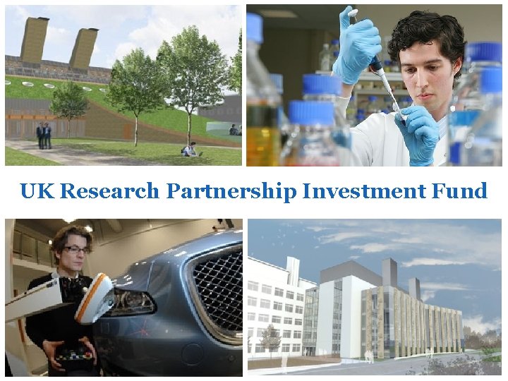 UK Research Partnership Investment Fund 