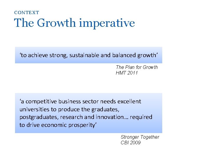 CONTEXT The Growth imperative ‘to achieve strong, sustainable and balanced growth’ The Plan for