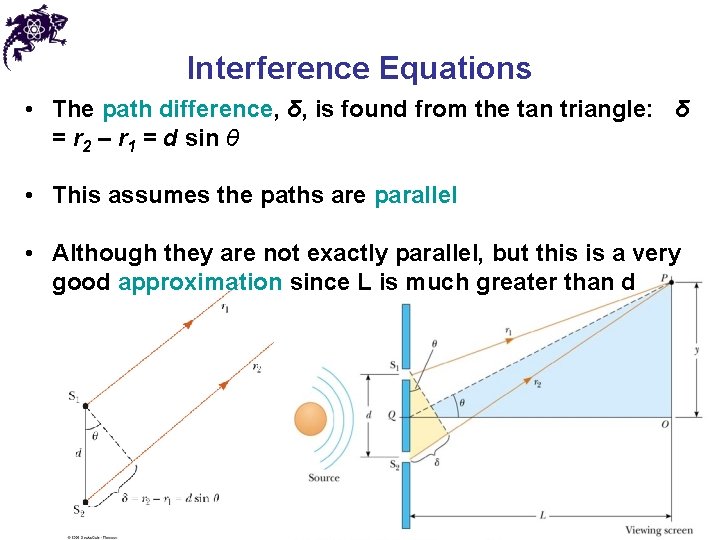 Interference Equations • The path difference, δ, is found from the tan triangle: δ