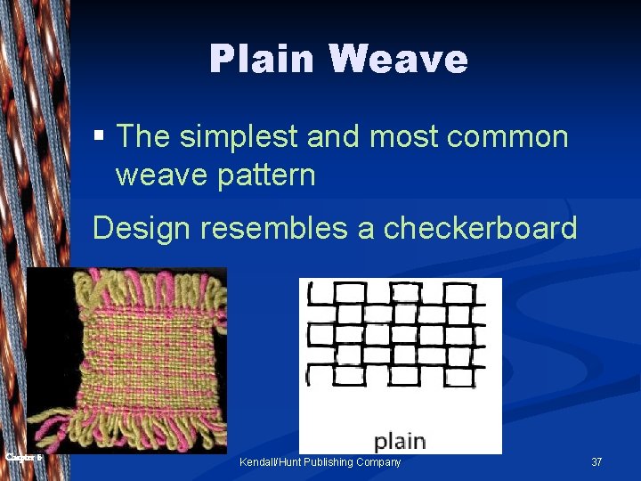 Plain Weave § The simplest and most common weave pattern Design resembles a checkerboard
